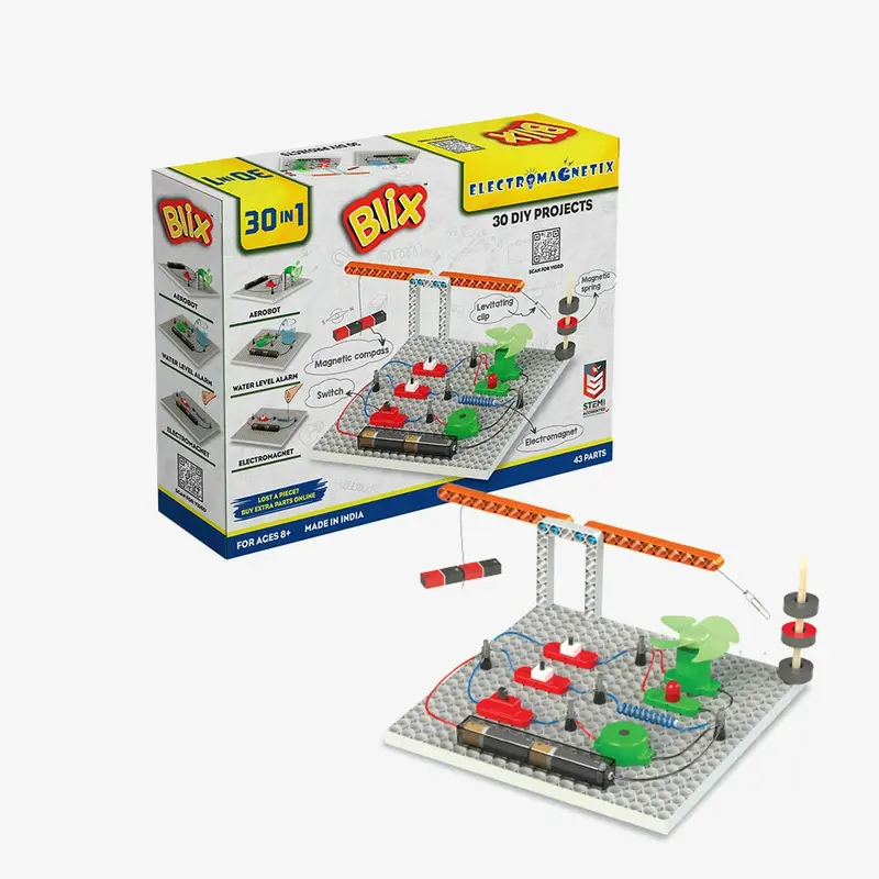Elektromagnetix